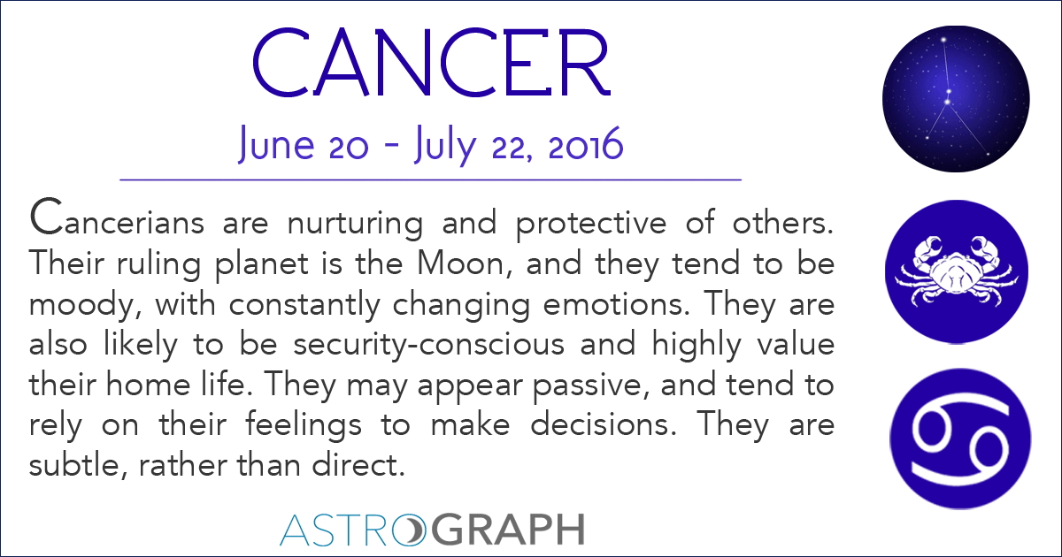 Cancer Astrology: The Season of the Crab