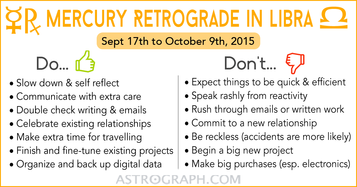 Mercury Retrograde: Turning Mishaps into Magic