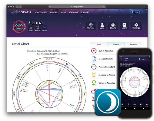 free astrology birth chart calculation